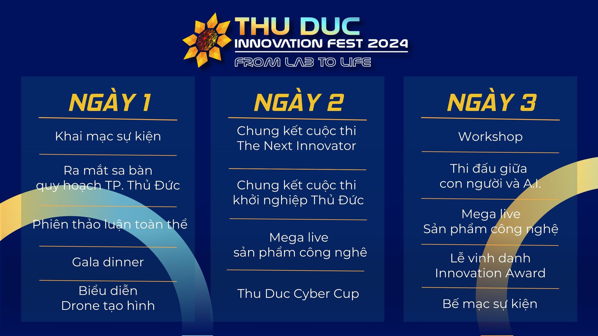 Lễ hội quốc tế Khoa học Công nghệ và Đổi mới sáng tạo thành phố Thủ Đức lần đầu tiên được tổ chức: Mang trải nghiệm công nghệ đột phá đến gần hơn với nhân dân- Ảnh 5.