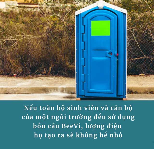 Bồn cầu Beevi