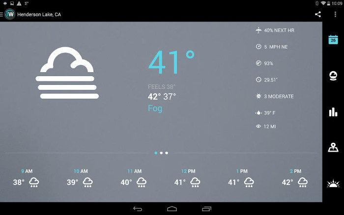 1Weather for Android